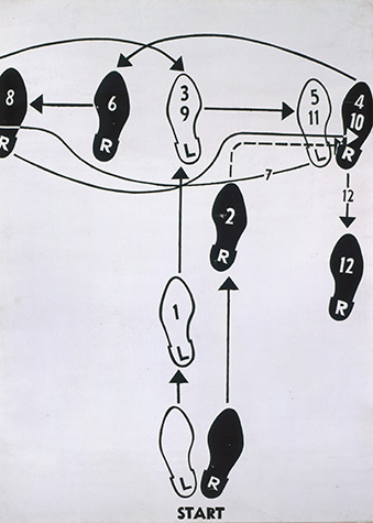 Black casein paint image of a dance step diagram on linen by Andy Warhol.