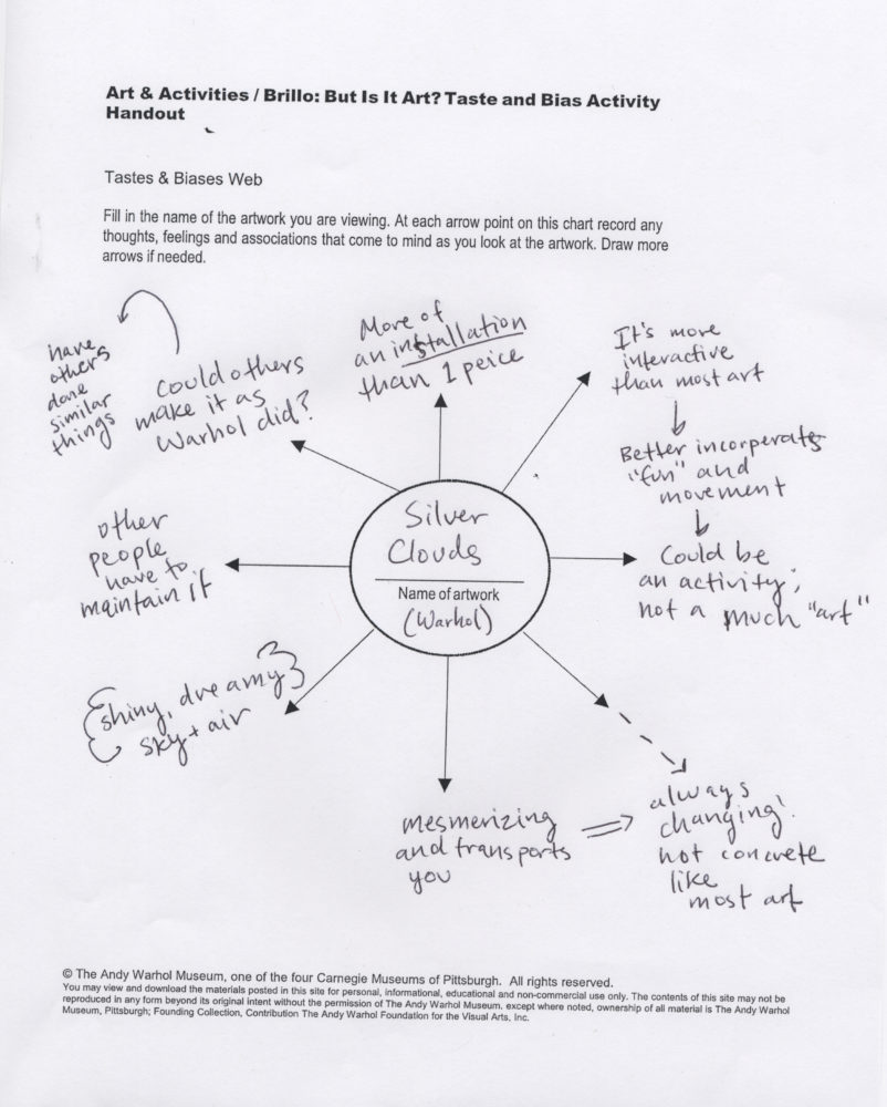 An example of the tastes and biases web worksheet, filled out with thoughts related to Warhol's Silver Clouds.