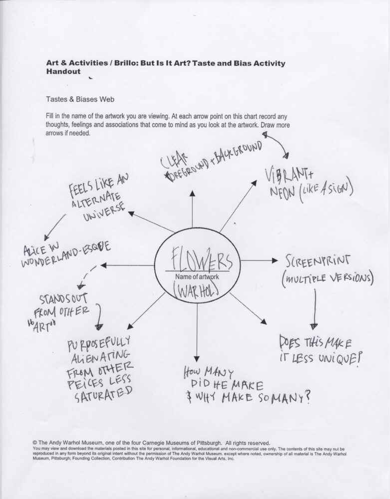 An example of the tastes and biases web worksheet, filled out with thoughts related to Warhol's Flowers