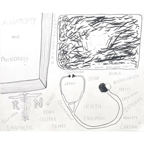 Drawing of a nurse's stethoscope and other objects