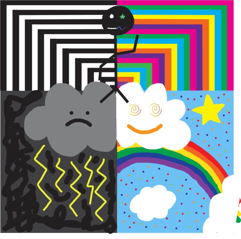 Artwork showing a happy cloud and a sad cloud